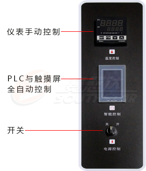 廣州賽思達騰月系列熱風(fēng)旋轉爐STY-32C控制系統